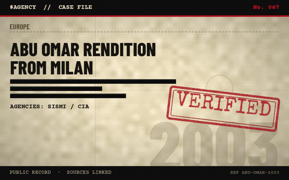 Case file poster: Abu Omar rendition from Milan, 2003, tagged Verified