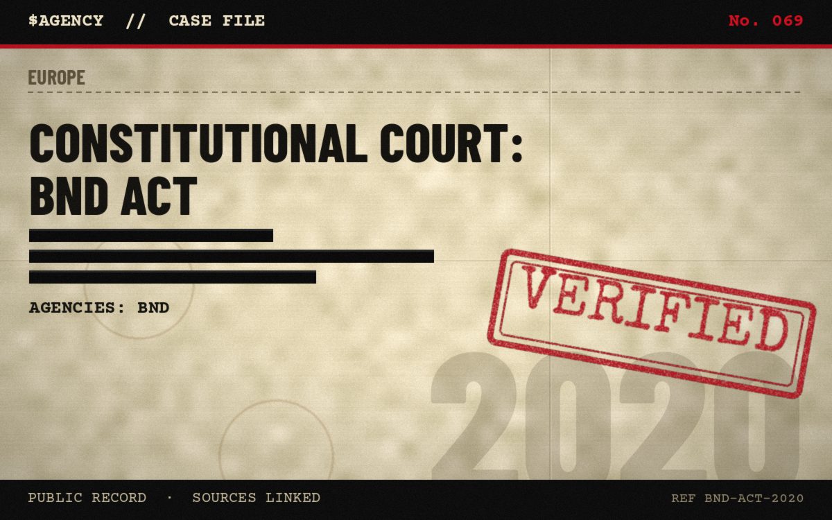 Case file poster: Constitutional Court: BND Act, 2020, tagged Verified