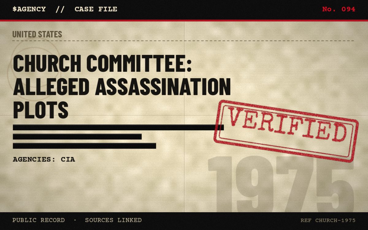 Case file poster: Church Committee: alleged assassination plots, 1975, tagged Verified