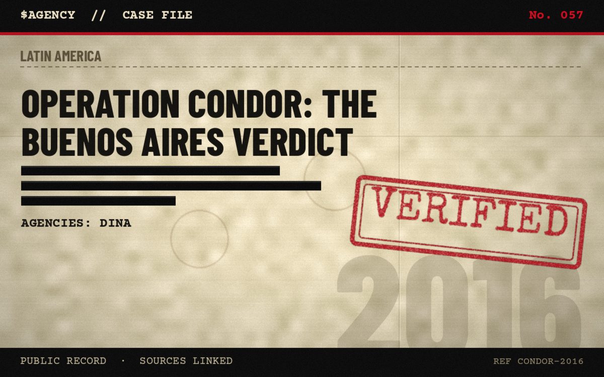 Case file poster: Operation Condor: the Buenos Aires verdict, 2016, tagged Verified