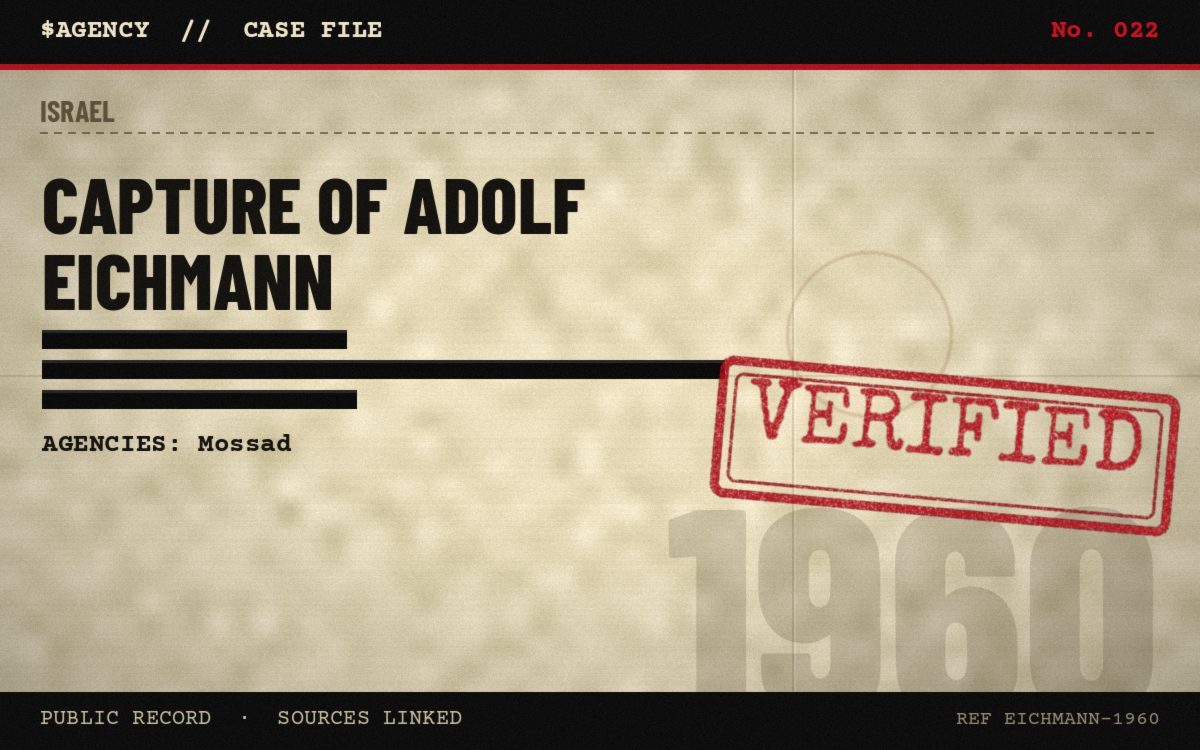Case file poster: Capture of Adolf Eichmann, 1960, tagged Verified