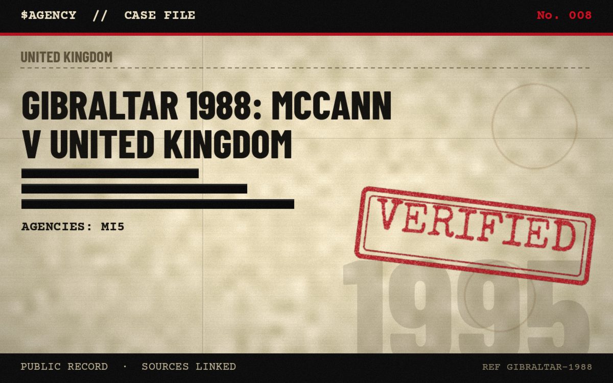 Case file poster: Gibraltar 1988: McCann v United Kingdom, 1995, tagged Verified