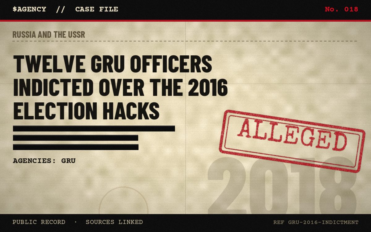 Case file poster: Twelve GRU officers indicted over the 2016 election hacks, 2018, tagged Alleged