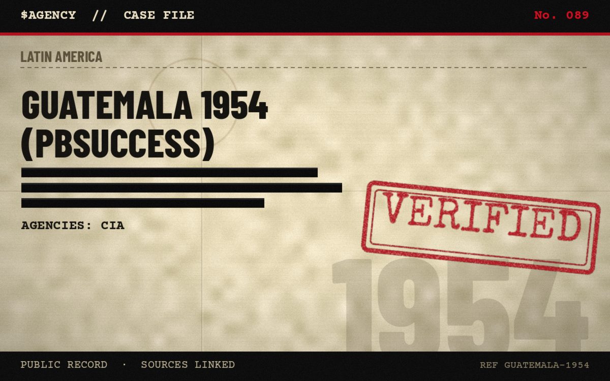 Case file poster: Guatemala 1954 (PBSUCCESS), 1954, tagged Verified