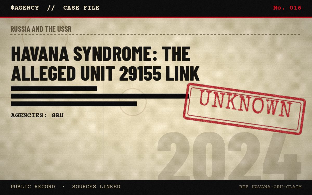 Case file poster: Havana syndrome: the alleged Unit 29155 link, 2024, tagged Unknown