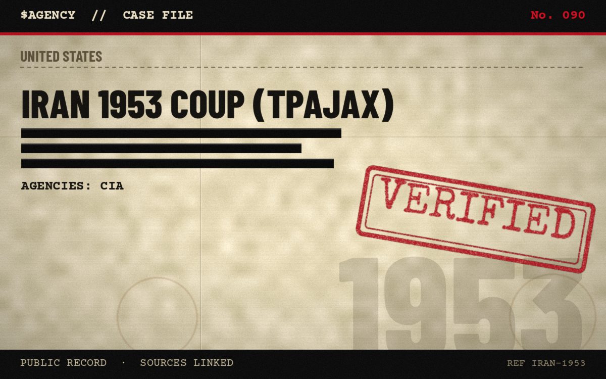Case file poster: Iran 1953 coup (TPAJAX), 1953, tagged Verified