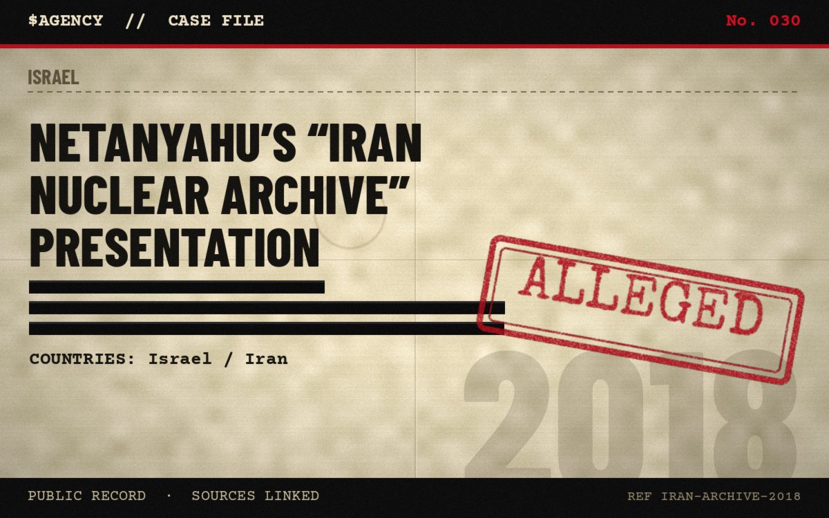 Case file poster: Netanyahu’s “Iran nuclear archive” presentation, 2018, tagged Alleged