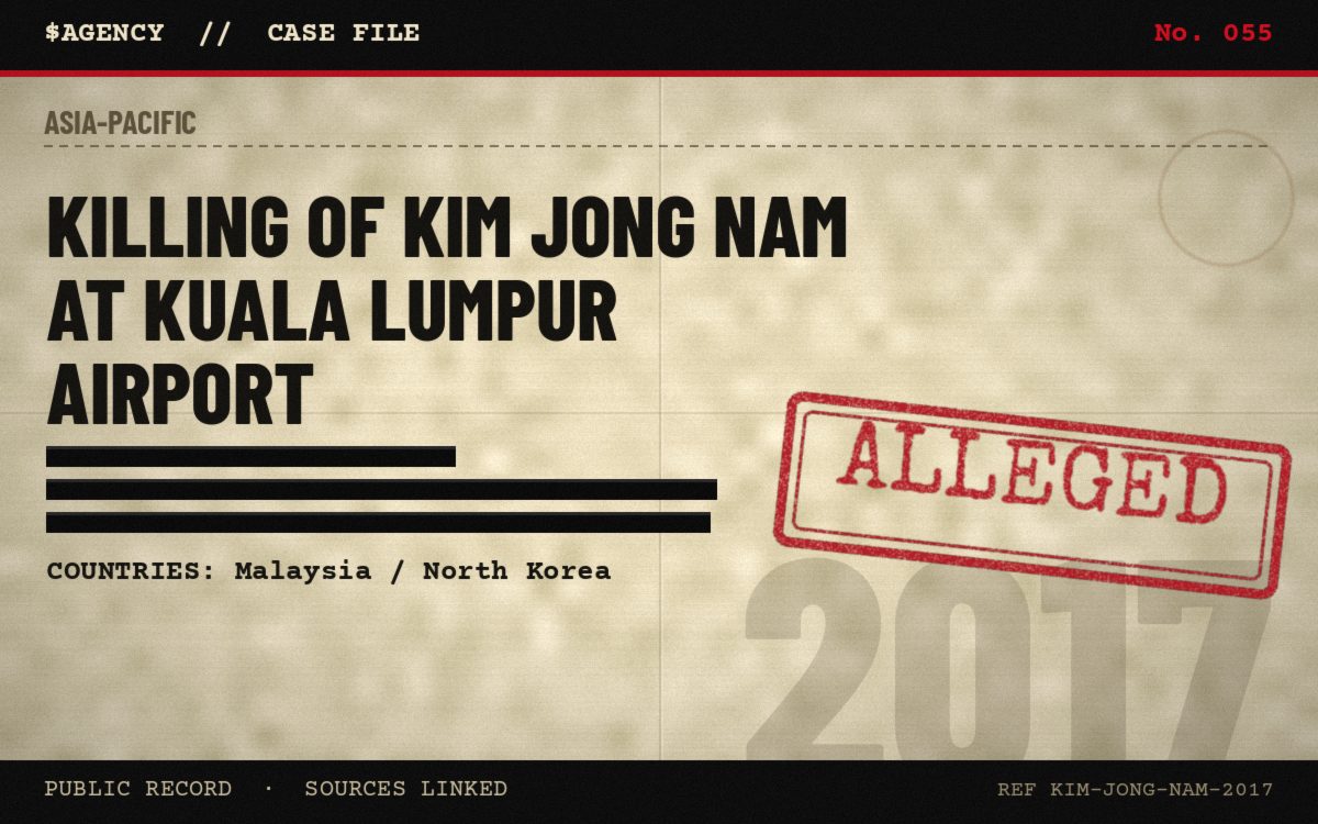 Case file poster: Killing of Kim Jong Nam at Kuala Lumpur airport, 2017, tagged Alleged