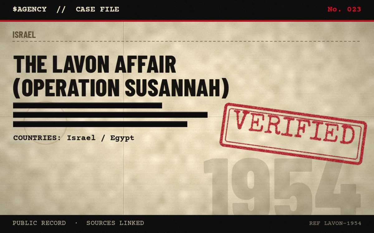 Case file poster: The Lavon Affair (Operation Susannah), 1954, tagged Verified