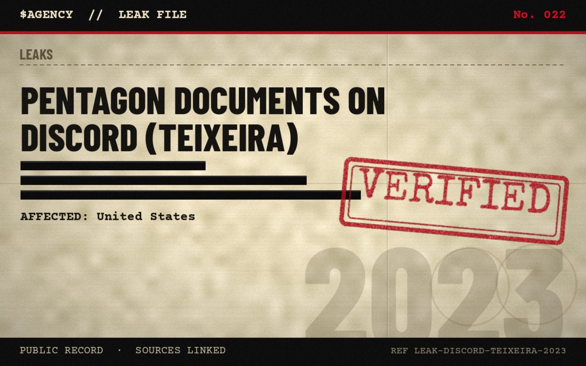 Leak file poster: Pentagon documents on Discord (Teixeira), 2023, tagged Verified