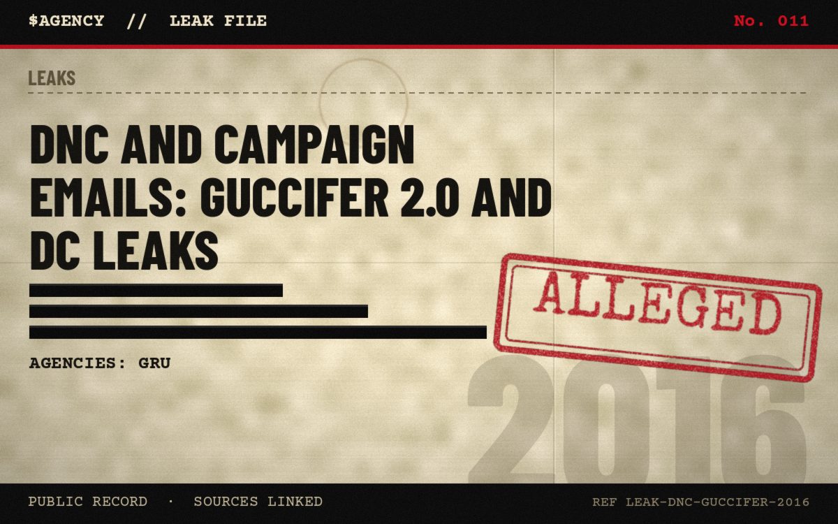Leak file poster: DNC and campaign emails: Guccifer 2.0 and DC Leaks, 2016, tagged Alleged