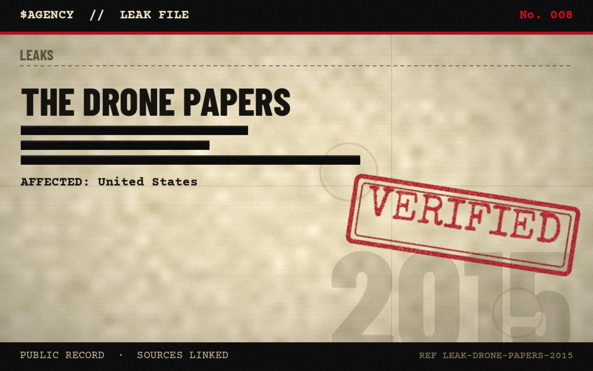 Leak file poster: The Drone Papers, 2015, tagged Verified