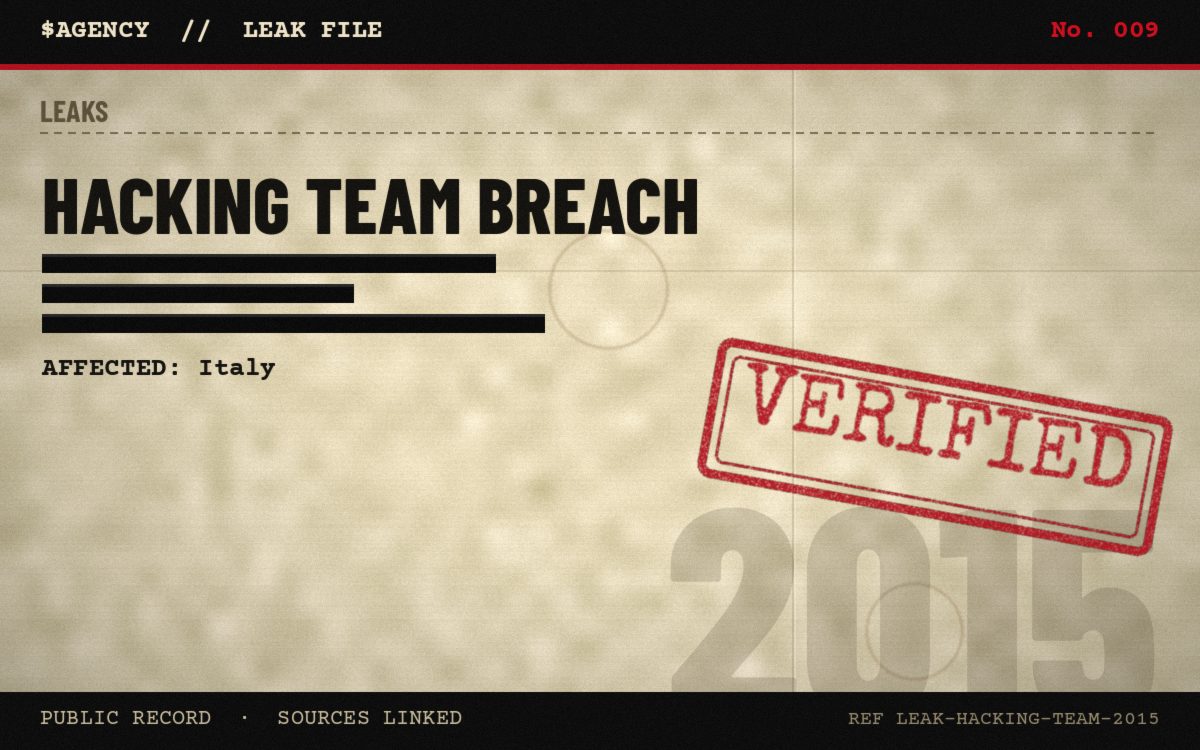 Leak file poster: Hacking Team breach, 2015, tagged Verified