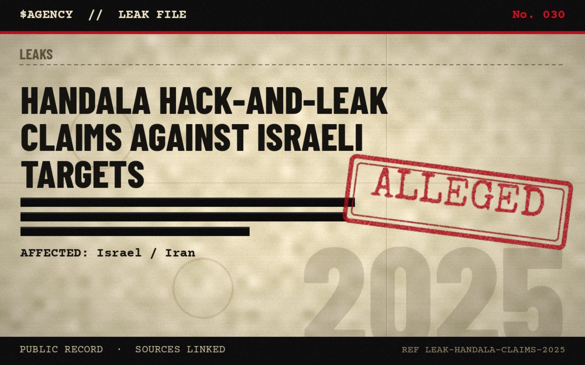 Leak file poster: Handala hack-and-leak claims against Israeli targets, 2025, tagged Alleged