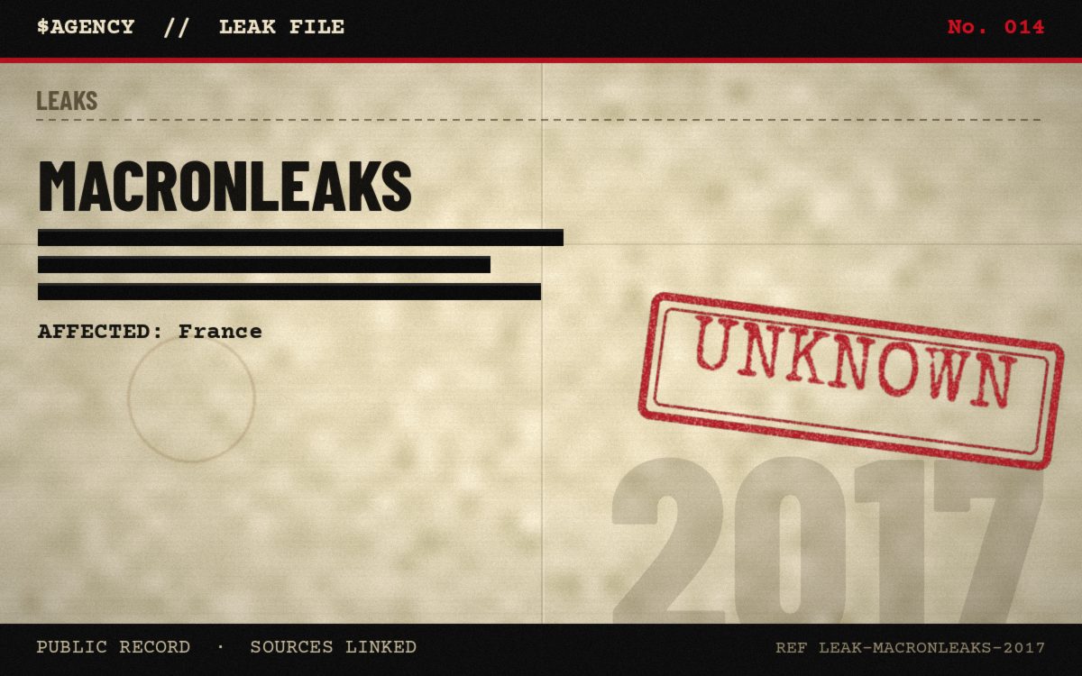 Leak file poster: MacronLeaks, 2017, tagged Unknown
