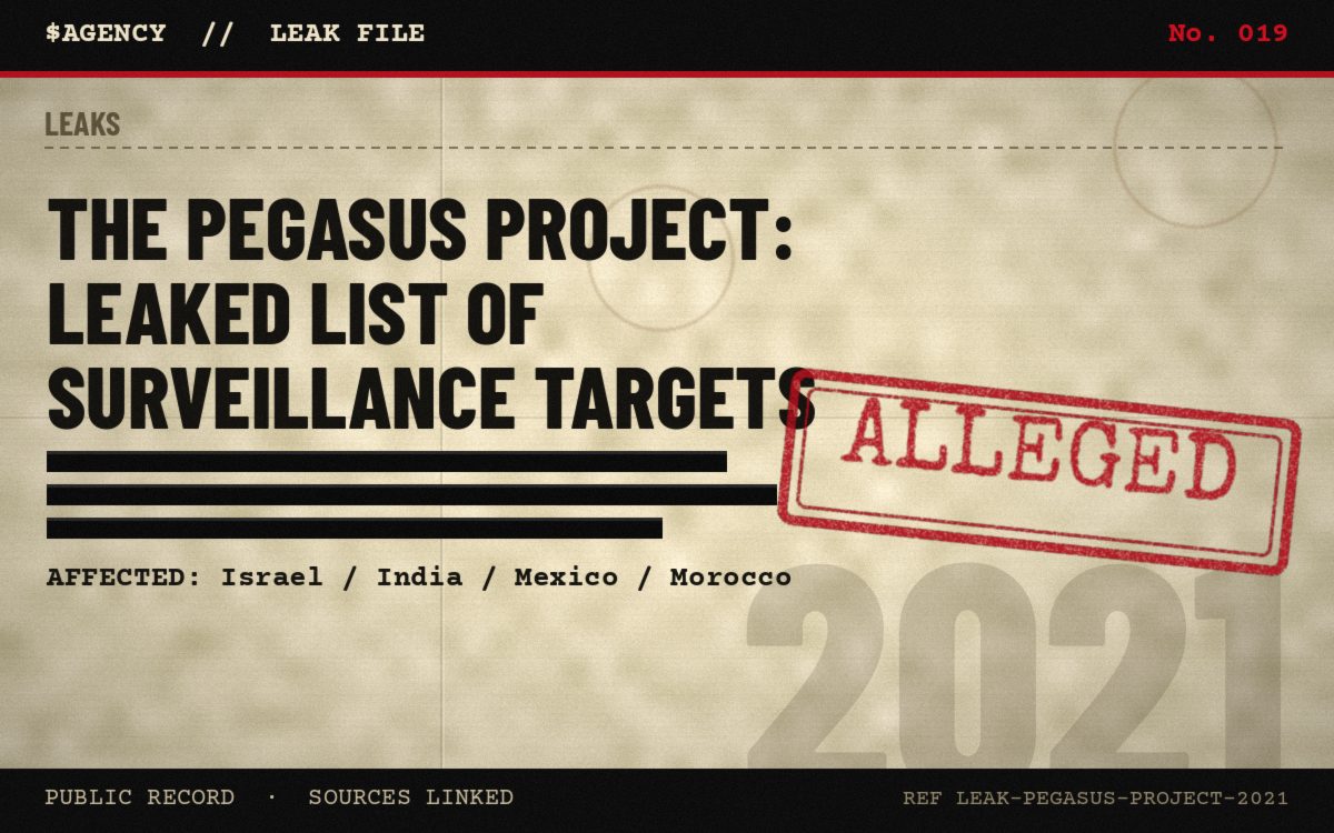 Leak file poster: The Pegasus Project: leaked list of surveillance targets, 2021, tagged Alleged