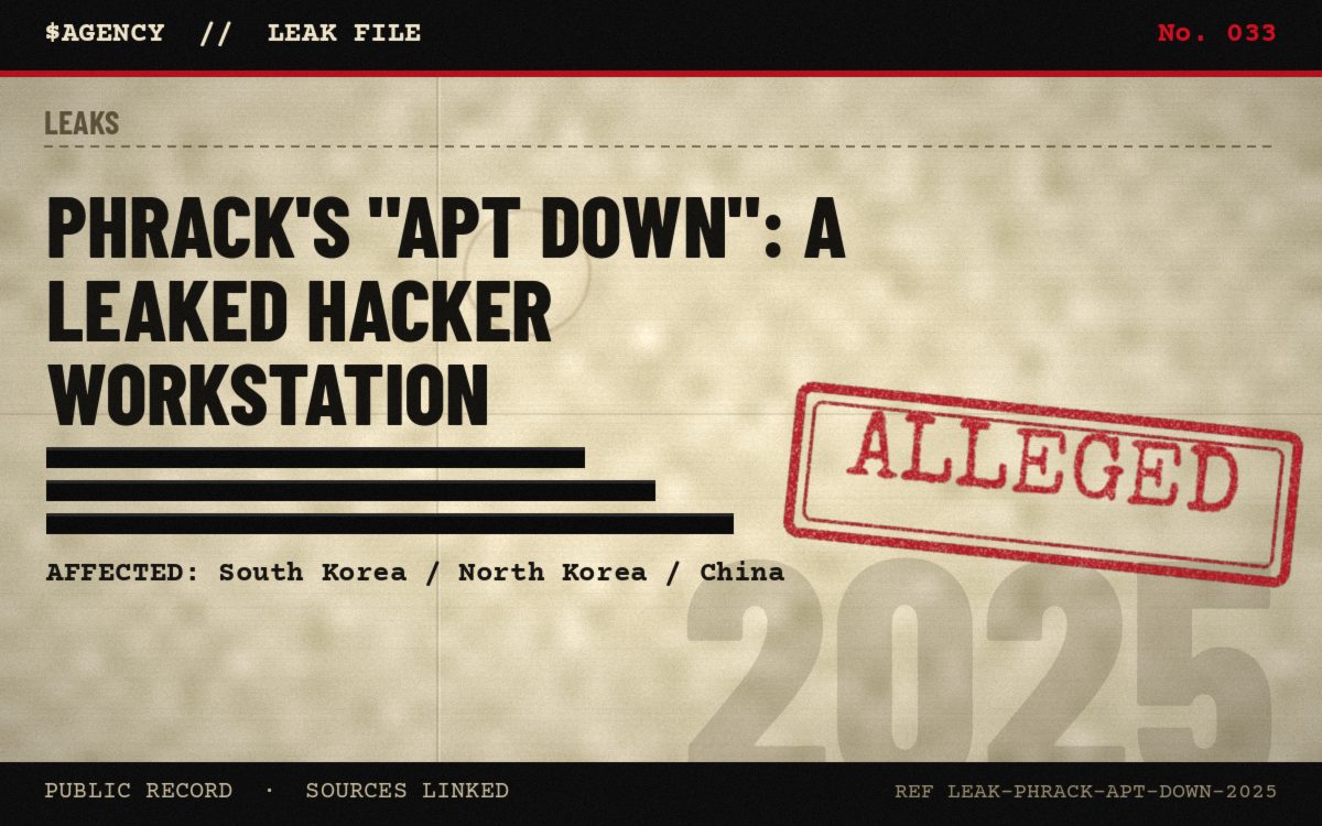 Leak file poster: Phrack's "APT Down": a leaked hacker workstation, 2025, tagged Alleged