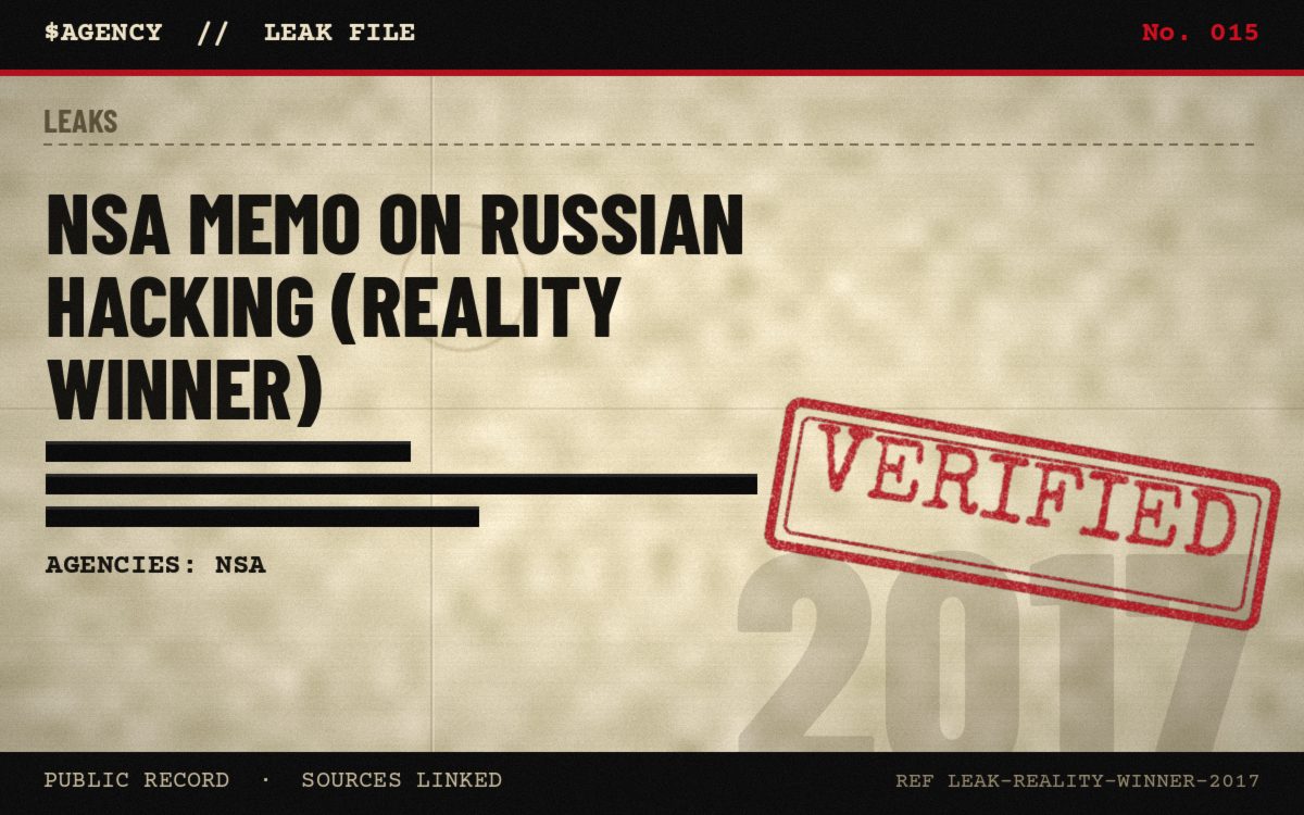 Leak file poster: NSA memo on Russian hacking (Reality Winner), 2017, tagged Verified
