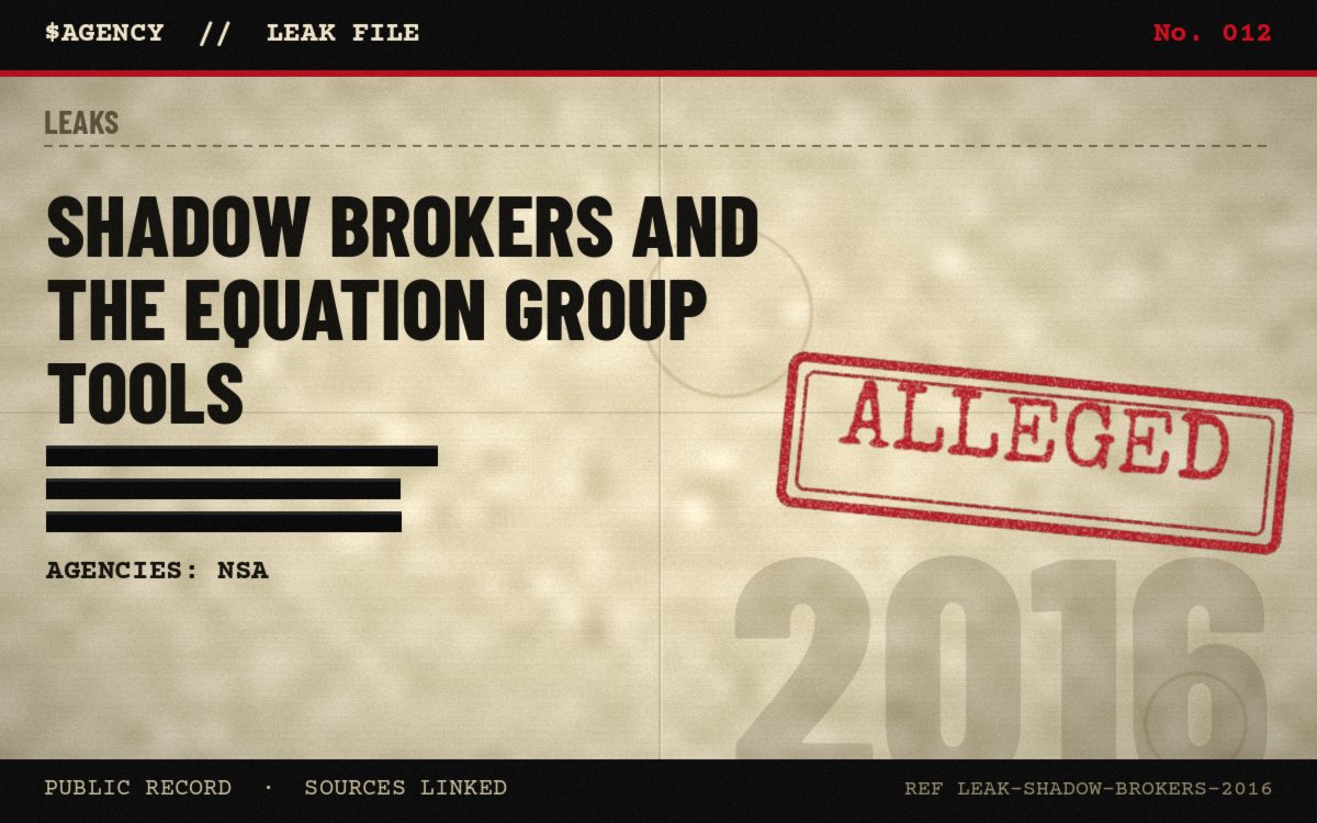 Leak file poster: Shadow Brokers and the Equation Group tools, 2016, tagged Alleged
