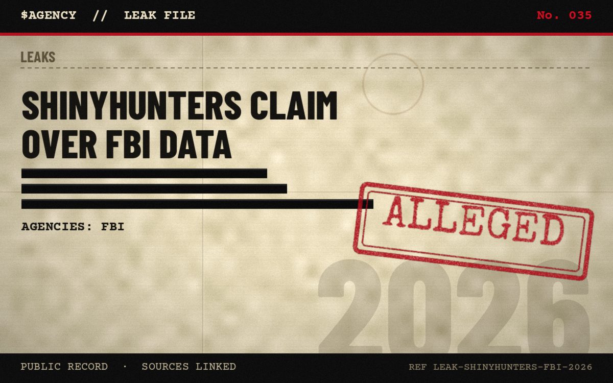 Leak file poster: ShinyHunters claim over FBI data, 2026, tagged Alleged