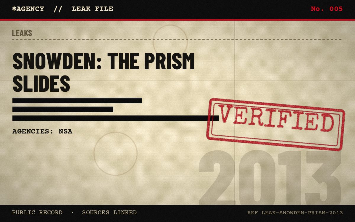 Leak file poster: Snowden: the PRISM slides, 2013, tagged Verified