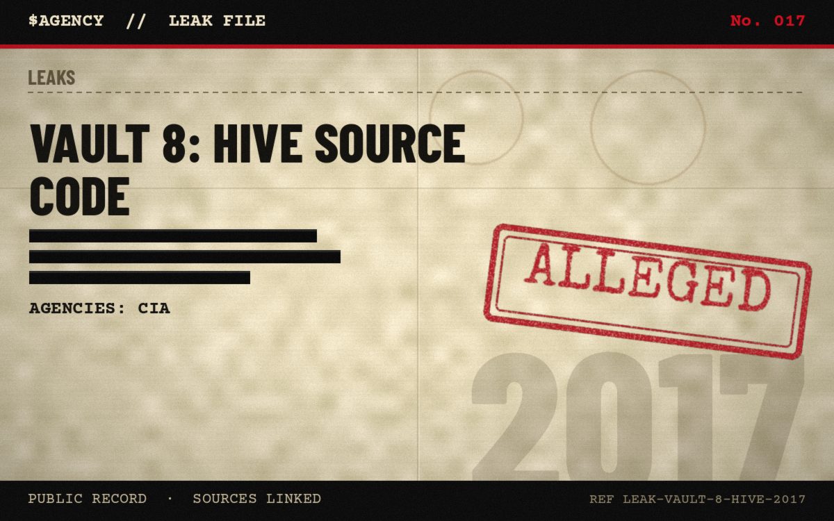 Leak file poster: Vault 8: Hive source code, 2017, tagged Alleged