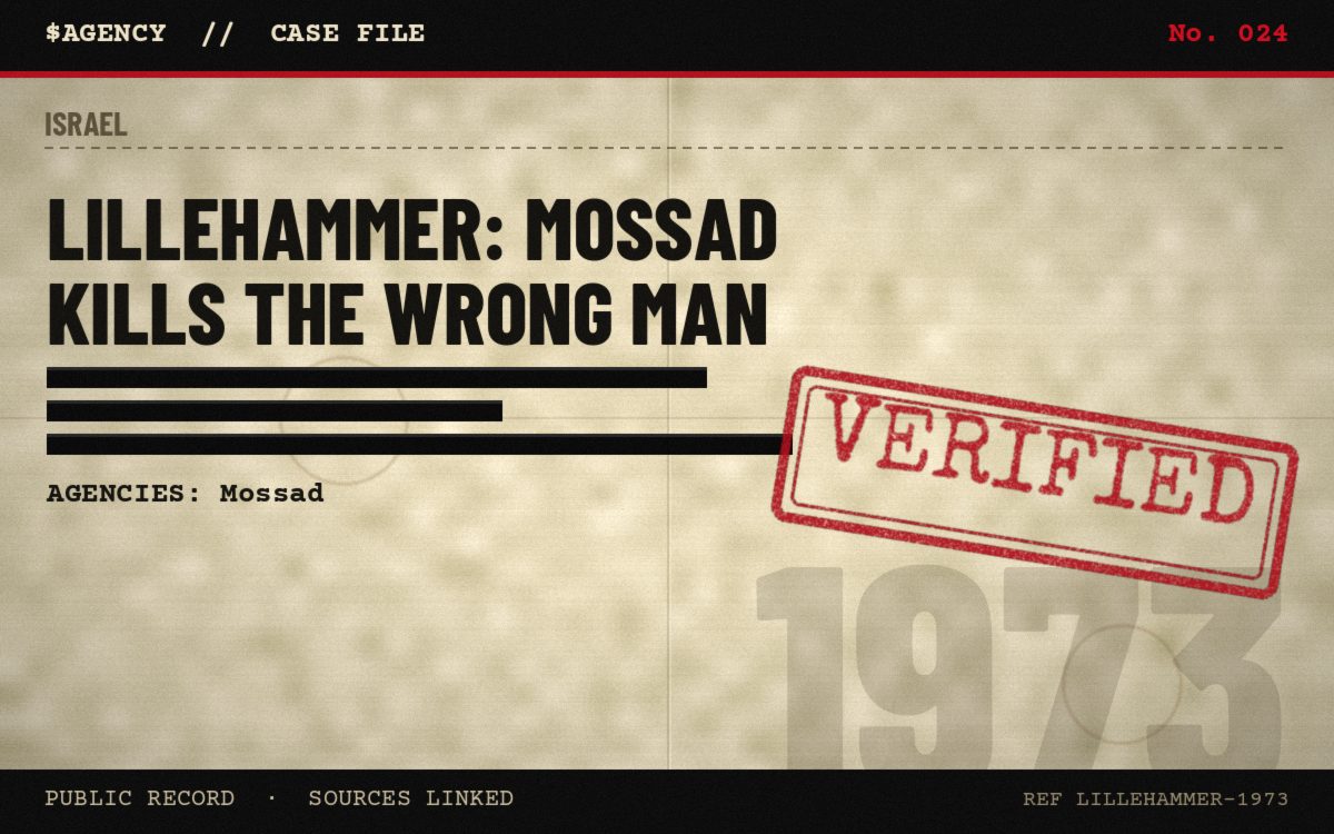Case file poster: Lillehammer: Mossad kills the wrong man, 1973, tagged Verified