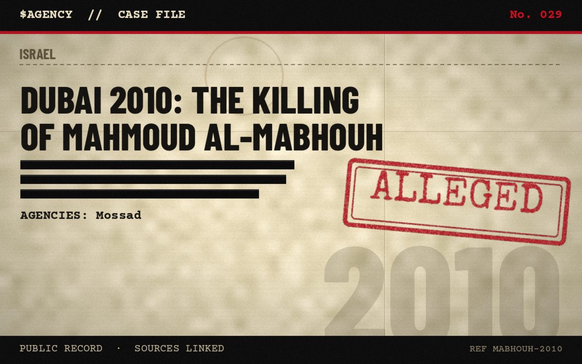 Case file poster: Dubai 2010: the killing of Mahmoud al-Mabhouh, 2010, tagged Alleged