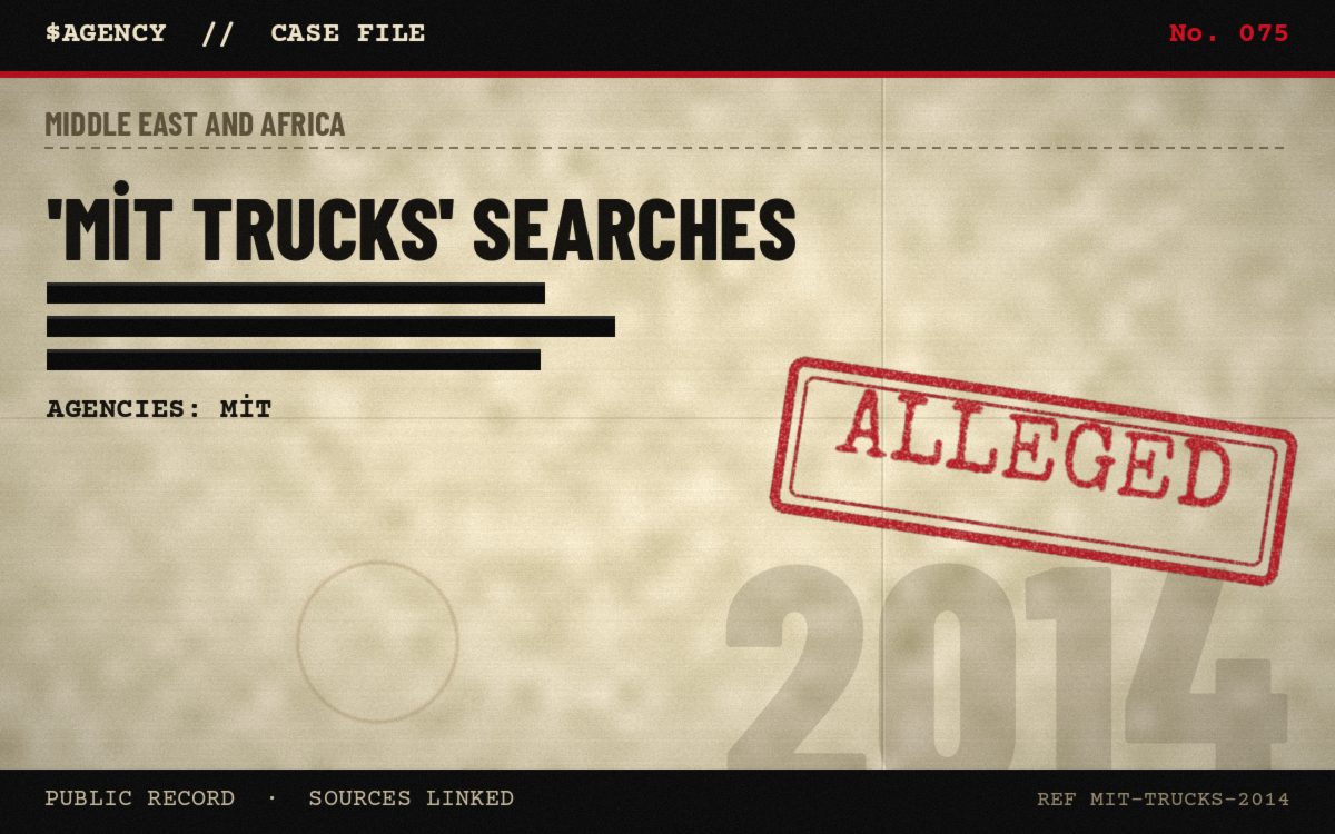 Case file poster: 'MİT trucks' searches, 2014, tagged Alleged