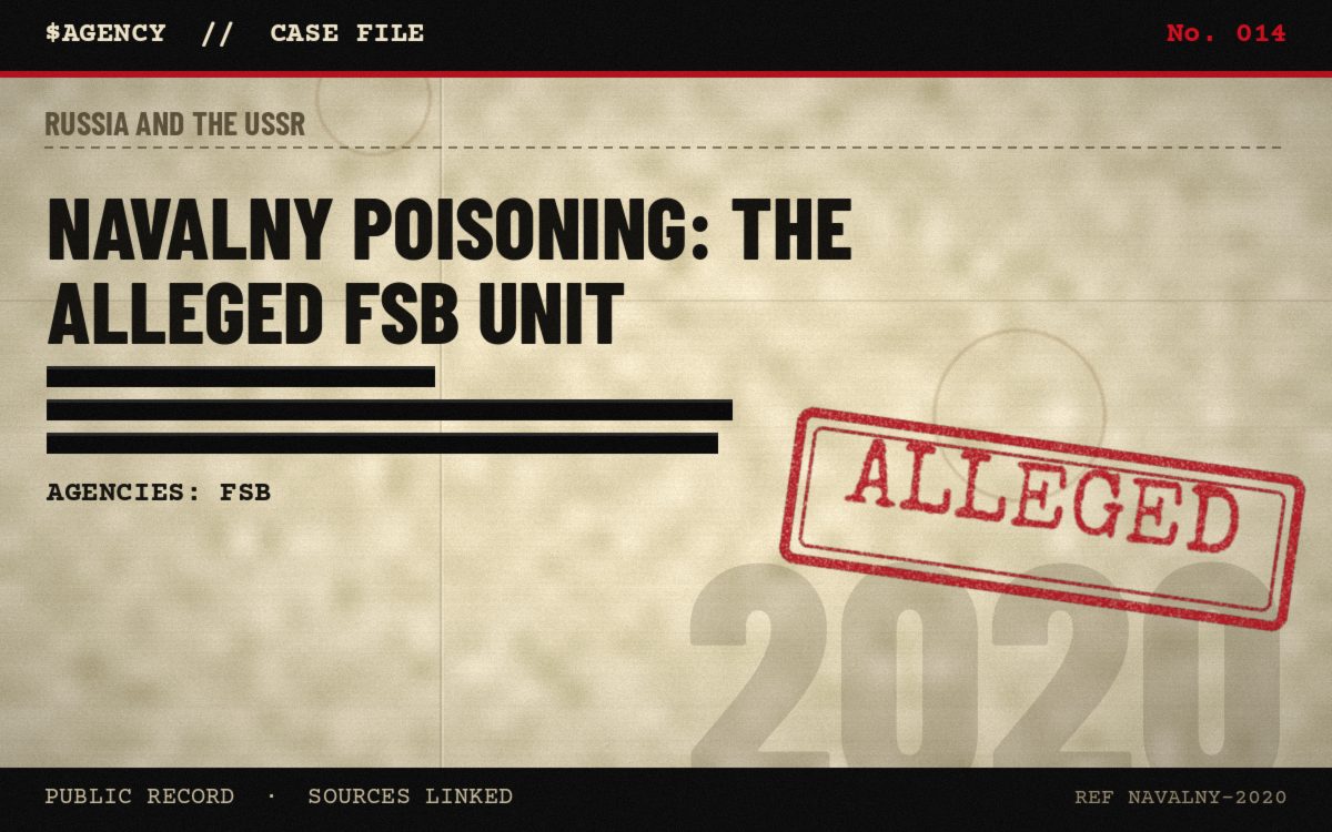 Case file poster: Navalny poisoning: the alleged FSB unit, 2020, tagged Alleged