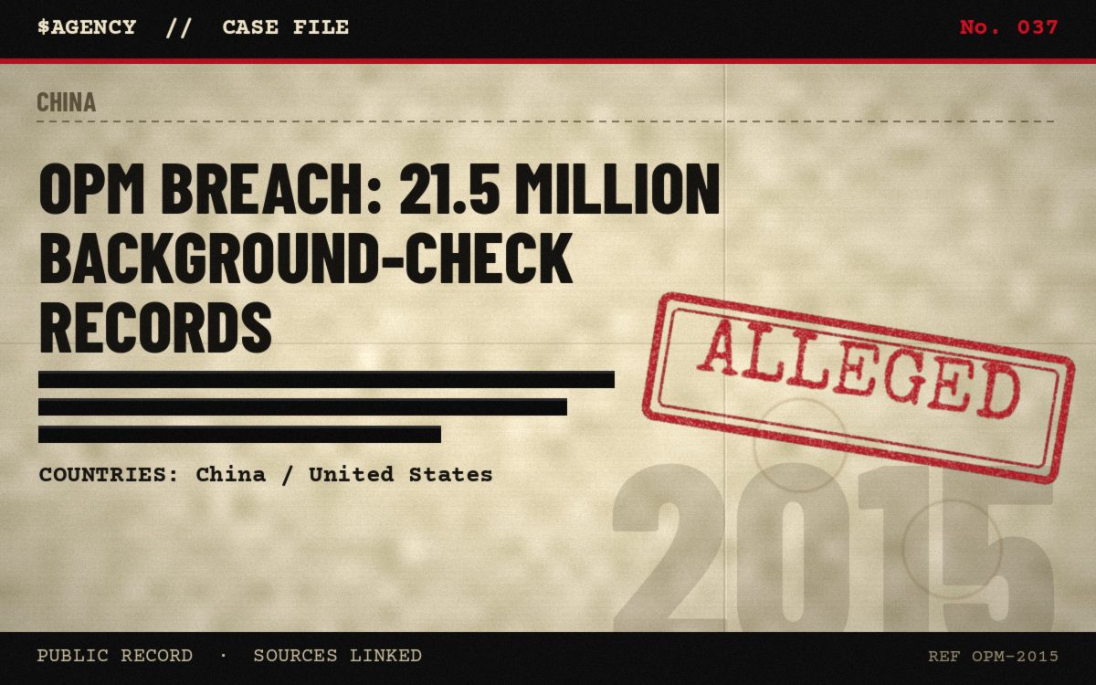 Case file poster: OPM breach: 21.5 million background-check records, 2015, tagged Alleged