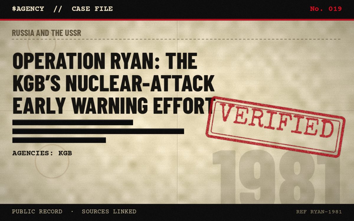 Case file poster: Operation RYaN: the KGB’s nuclear-attack early warning effort, 1981, tagged Verified