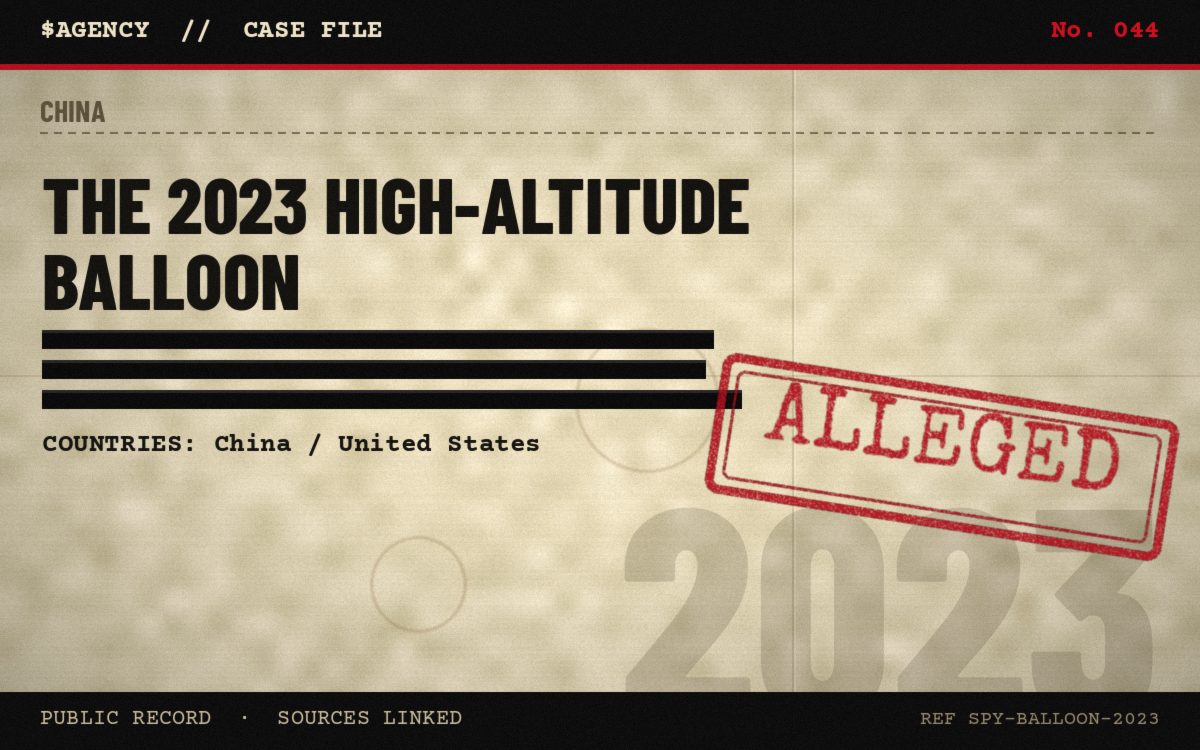 Case file poster: The 2023 high-altitude balloon, 2023, tagged Alleged