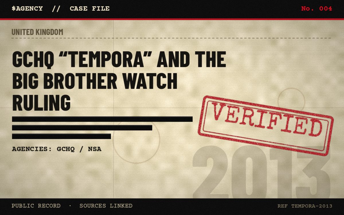 Case file poster: GCHQ “Tempora” and the Big Brother Watch ruling, 2013, tagged Verified