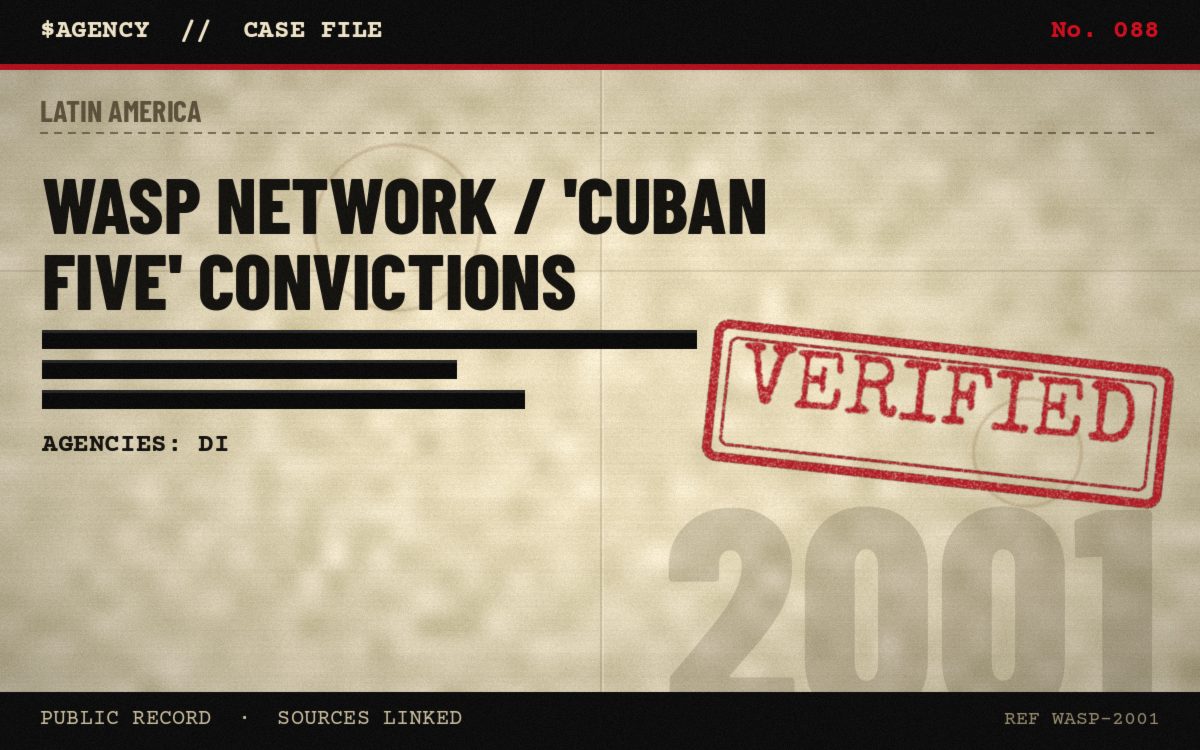 Case file poster: Wasp Network / 'Cuban Five' convictions, 2001, tagged Verified