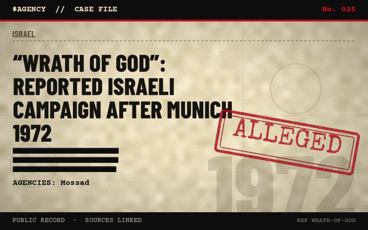 Case file poster: “Wrath of God”: reported Israeli campaign after Munich 1972, 1972, tagged Alleged